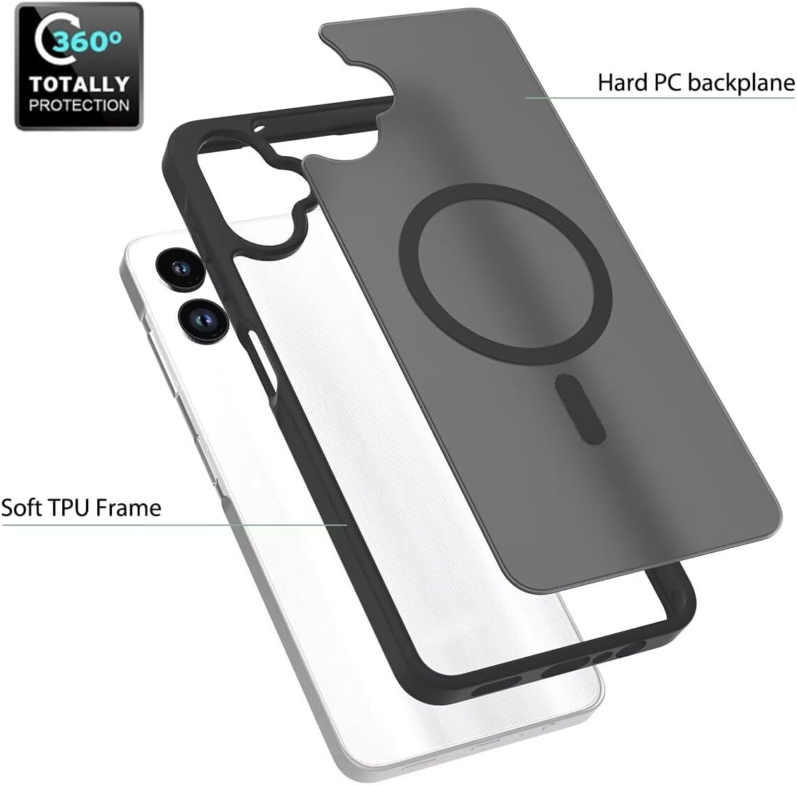 Matte Magsafe Compatible Case for Samsung Galaxy A08