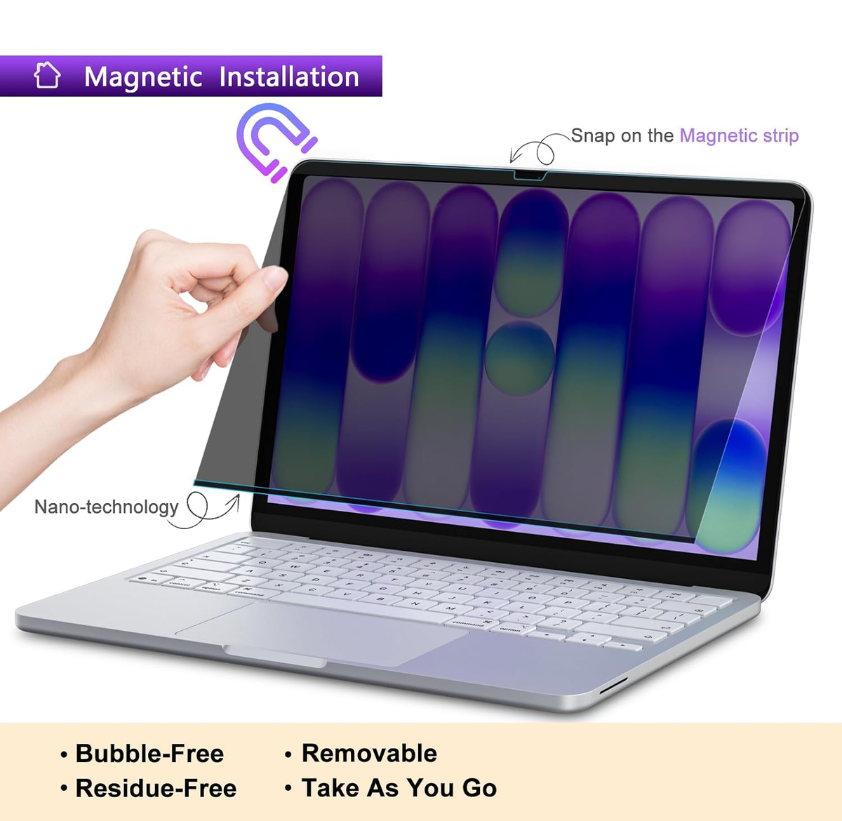 Magnetic Detachable Privacy Screen Protector for MacBook Pro 14.2"