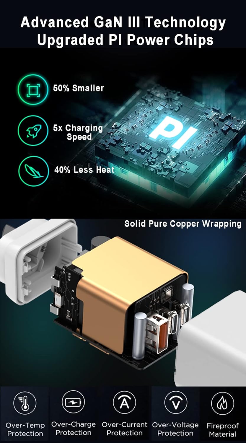 iPhone Compatible Fast Charger (65W) Superfast compatible