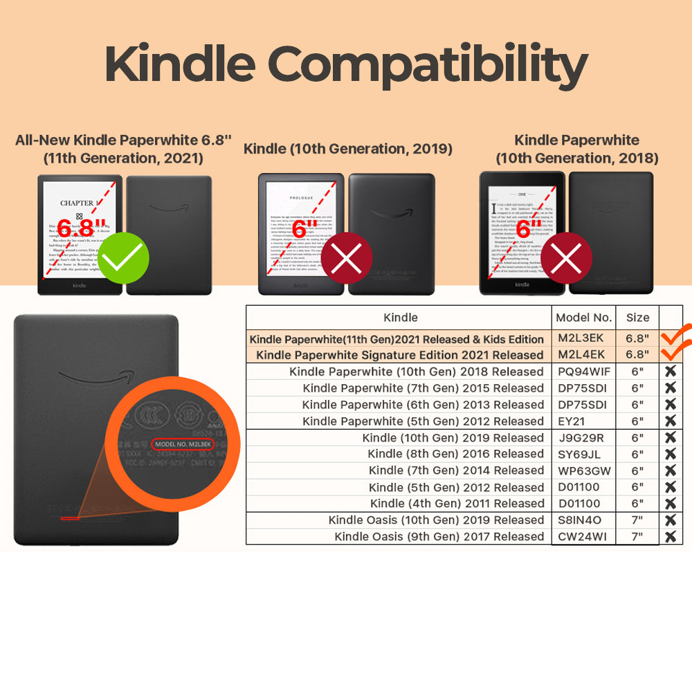 Glass Screen Protector for Kindle Paperwhite 11th Generation 6.8" (2022)