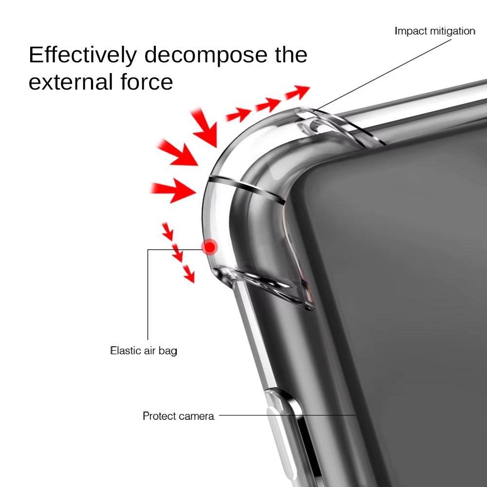 Bumper Clear Case for OPPO A5 Pro