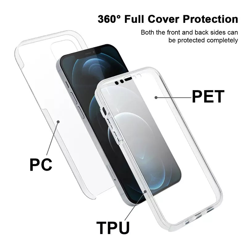 360 Protection Case for iPhone 14 Plus