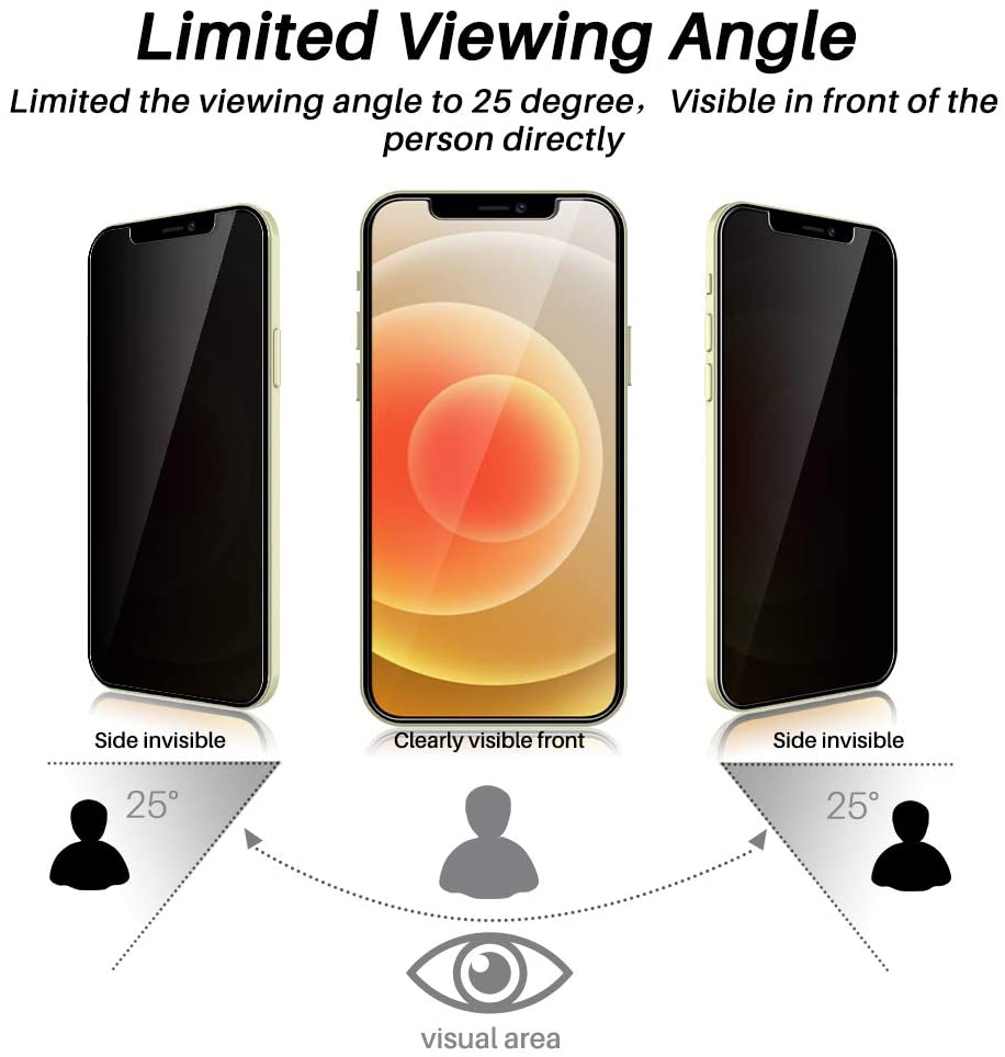 Privacy Glass Screen Protector for iPhone 12 Pro Max
