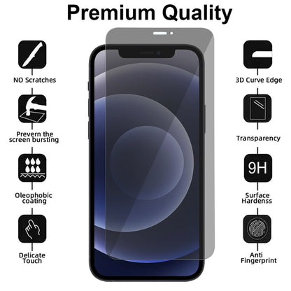 Privacy Glass Screen Protector for iPhone 12 Pro