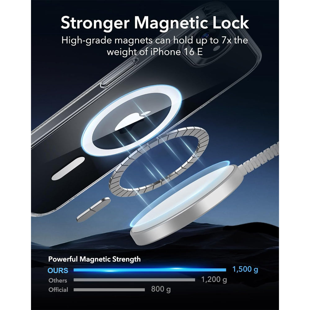 Magsafe Compatible Clear Case for iPhone 17e