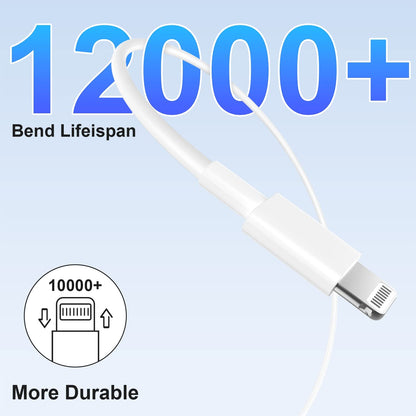 iPhone Compatible Fast Charger Cable 1 Meter Type C to Lightning Cable