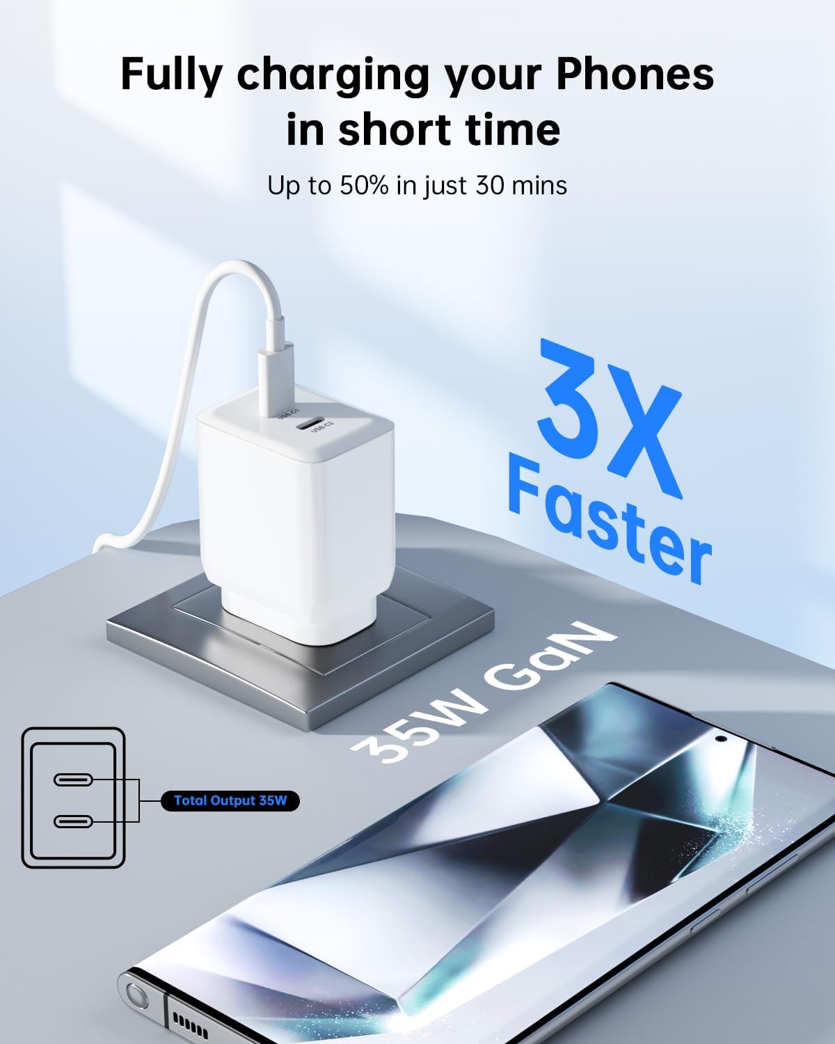 iPhone Compatible Fast Wall Charger