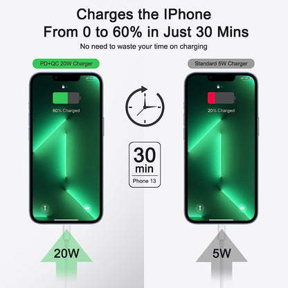 20W Fast Wall Charger with USB-C to Lightning cable
