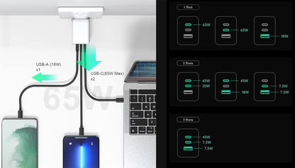 65W Superfast Compatible Wall Charger with USB-C to Lightning Cable