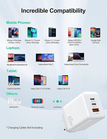 Fast Charger GAN (65W) Superfast compatible