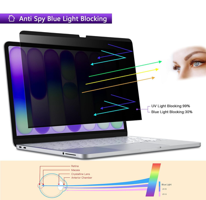 Magnetic Detachable Privacy Screen Protector for MacBook Pro 14.2"