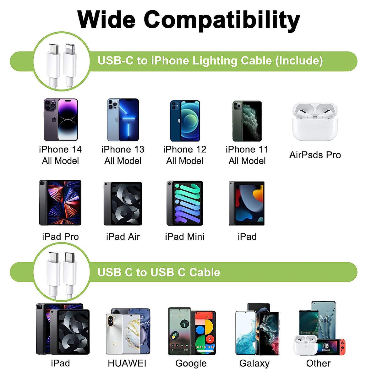 iPhone 14 Compatible 25W Fast Wall Charger with Lightning cable