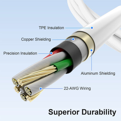 iPhone Compatible Fast Charger Cable 1 Meter Type C to Lightning Cable