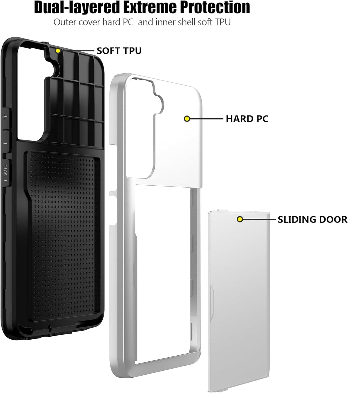 Tough Card Case for Samsung Galaxy S22