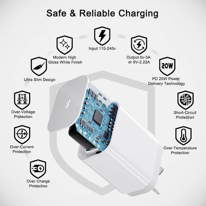 iPhone Compatible Super Fast Charger