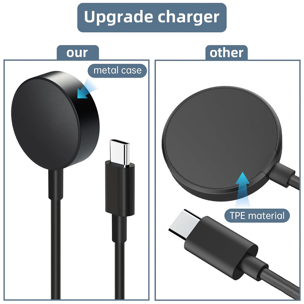 Fast Charger USB-C Metal Dock for Samsung Galaxy Watch FE