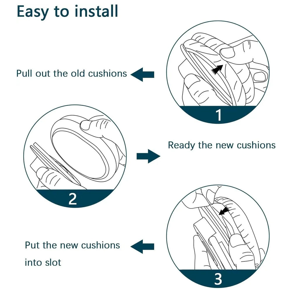 Earphone Pad Replacements for Skullcandy Riff