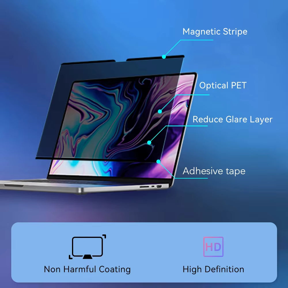 Magnetic Detachable Privacy Screen Protector for MacBook Pro 14.2"