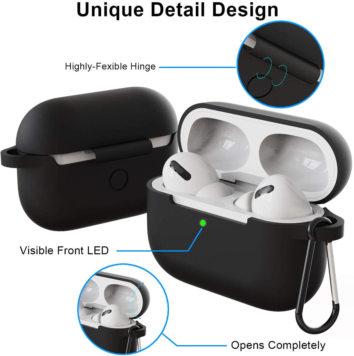 Case Package for Apple Airpods Pro